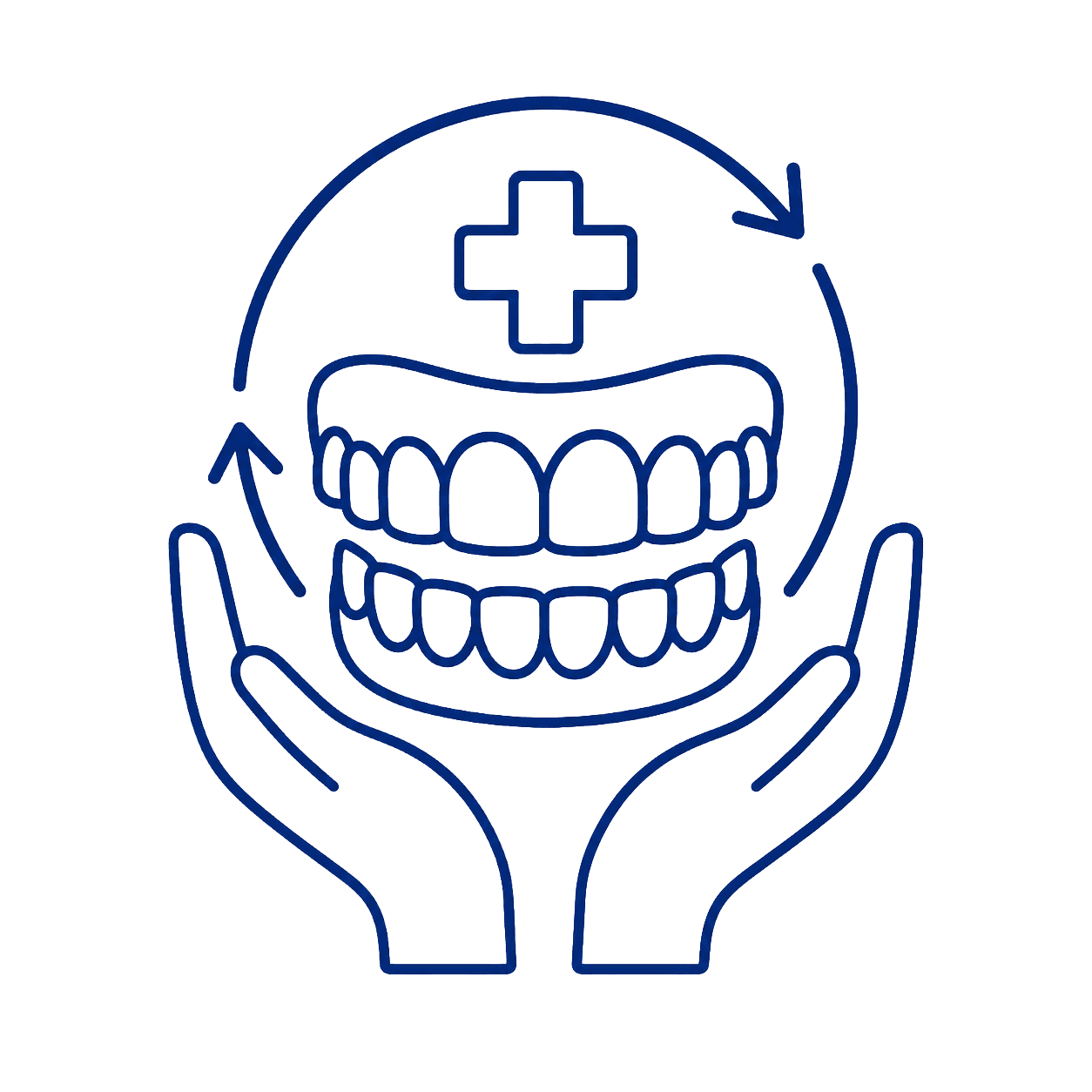 Full Mouth Rehabilitation